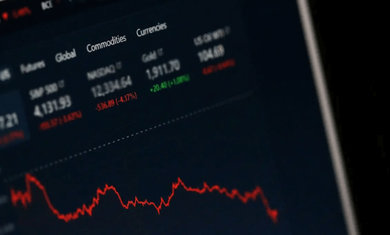 Prop Firm Challenges: What Traders Should Expect?