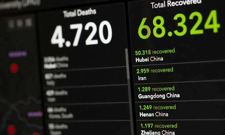 comprehensive update on 0800 300 7969