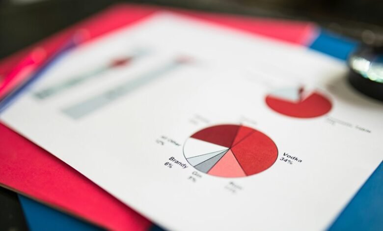 data intelligence industry scaling layout