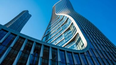 innovative business angle performance