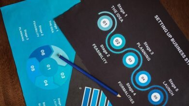 launch horizon revenue mapping 605036254