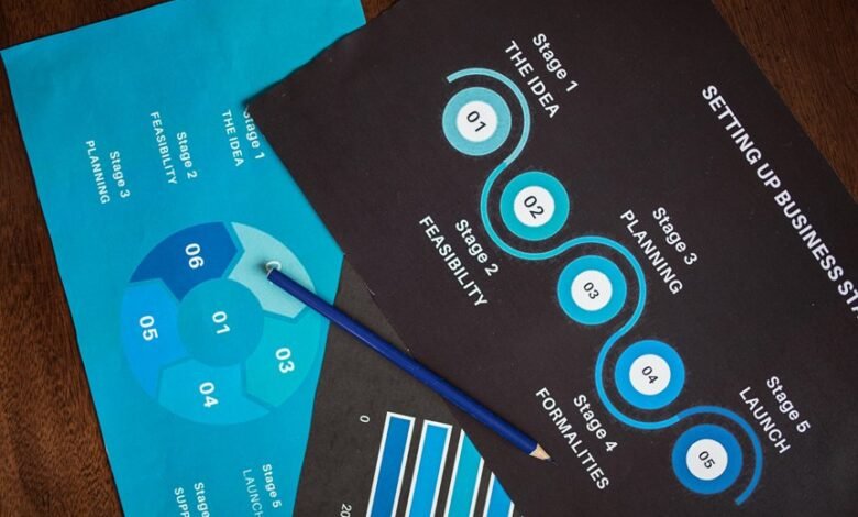 launch horizon revenue mapping 605036254