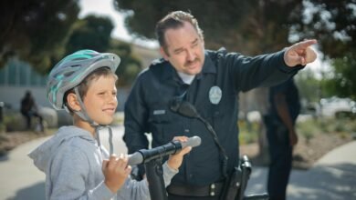 sigma connect point 0333 443 9830 fusion outreach track