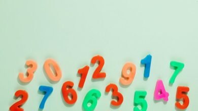 smart tools frameworks identifier