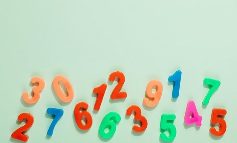 smart tools frameworks identifier