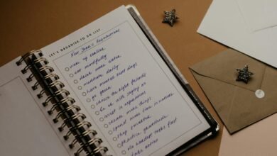 unlock potential reach goals daily