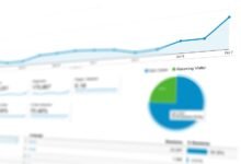 digital behavior query pattern tracking