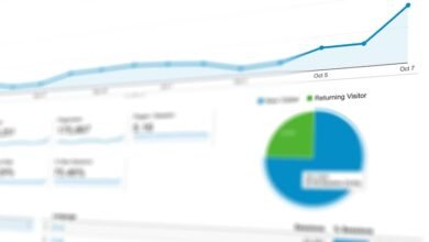 digital behavior query pattern tracking