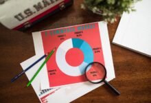 online behavior classification report identifiers