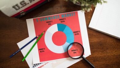 online behavior classification report identifiers