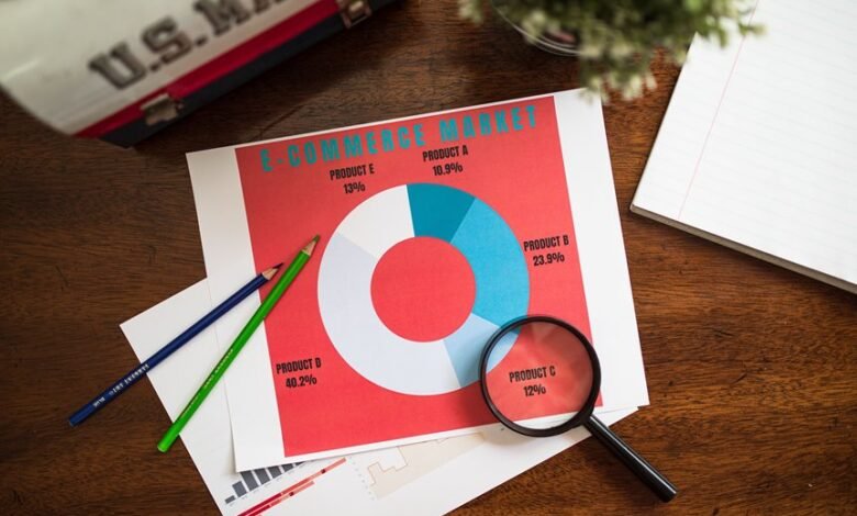 online behavior classification report identifiers