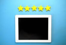 online behavior pattern evaluation file authorsynthesize