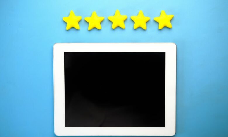 online behavior pattern evaluation file authorsynthesize