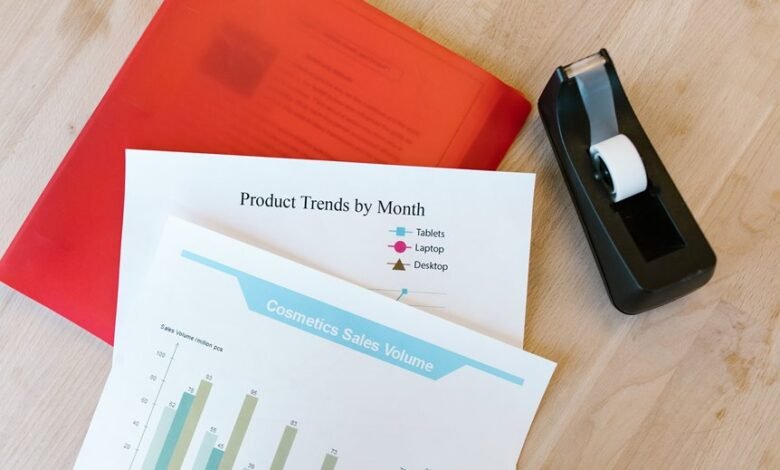 online product signal evaluation report