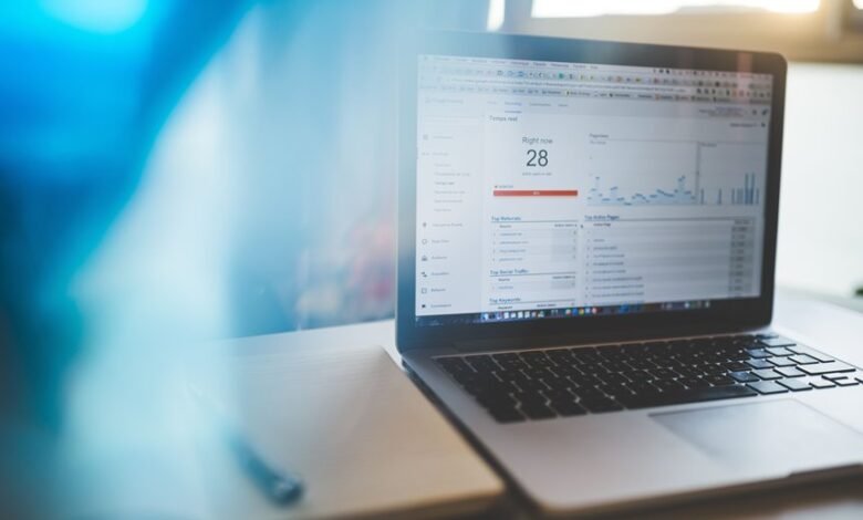 web identity classification and mapping